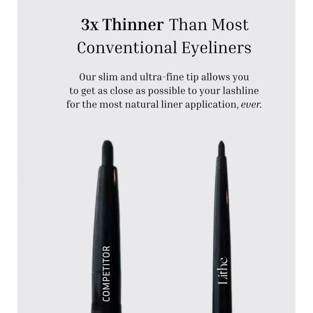 Lithe High Definition Gel Eyeliner Blueprint Limited Edition Blue Eyeliner NEW
